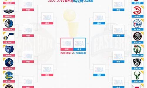 nba季后赛两双-nba季后赛两双榜历史