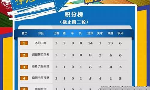 波尔多队-波尔多联赛积分榜