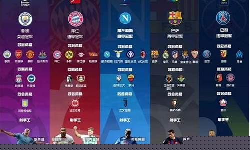 五大联赛金靴最多的球员-五大联赛最金靴怎么