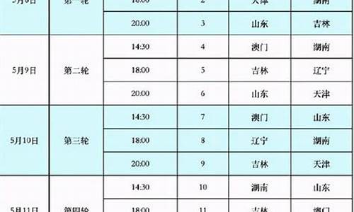 全运会篮球赛程时间表2020年-全运会篮