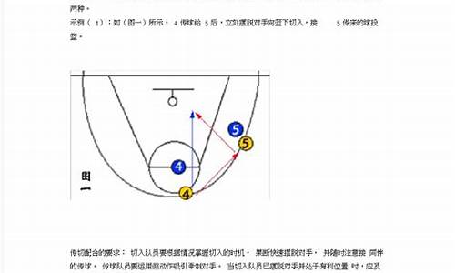 篮球战术方面的理解-阐述篮球技战术的要求