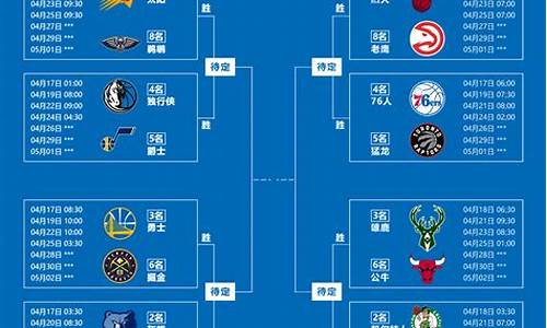 nba季后赛主题曲2018-0809赛季季后赛主题曲