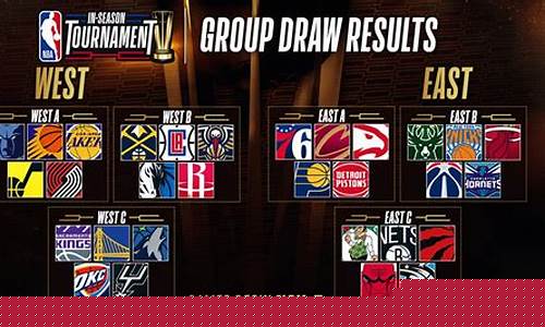 nba和奥运会篮球规则区别-nba与奥运会篮球比赛