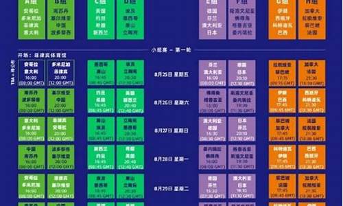 篮球世预赛赛程表-篮球世界赛赛程