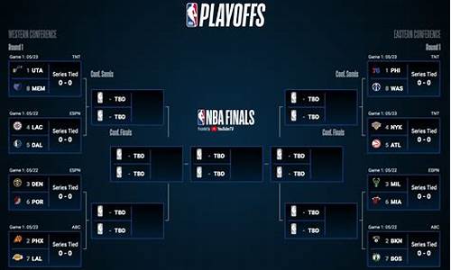 NBA西班牙篮球比赛-nba西班牙篮球比赛时间
