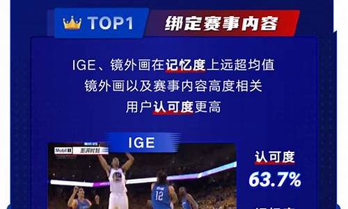 腾讯nba篮球场地-nba球场在哪