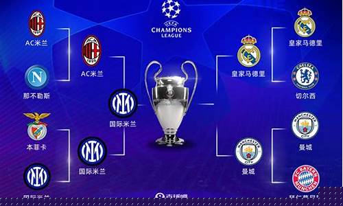 欧冠决赛1回合还是2回合-欧冠决赛1回合还是2回合打