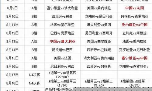 怎样编写篮球赛程表模板-怎样编写篮球赛程表