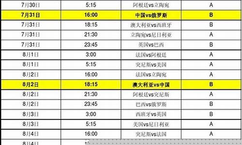 北京篮球赛程表门票-北京篮球赛事时间表
