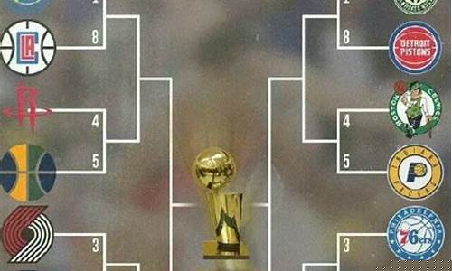 0607nba季后赛流程-07赛季nba季后赛