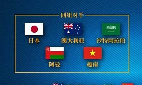 世界杯预选赛篮球叙利亚-世界杯预选赛中国叙利亚比分