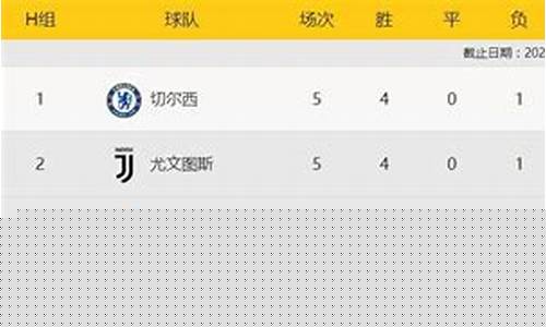 尤文vs巴萨欧冠g组-尤文vs巴萨首发名单