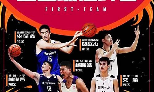篮球联赛是什么比赛-什么叫篮球联赛