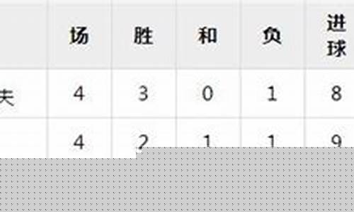 德国历届欧洲杯战绩和比分-德国历届欧洲杯战绩