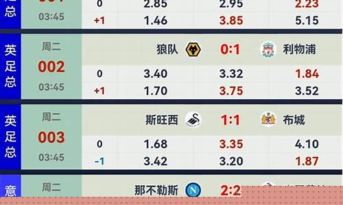 英超19轮积分-英超u19联赛积分榜