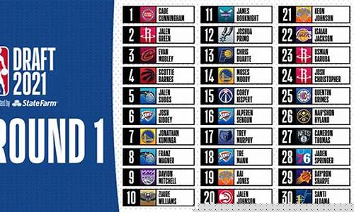 nba季后赛复播-nba何时恢复季后赛