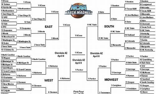 ncaa篮球多少场比赛啊-ncaa篮球多少场比赛