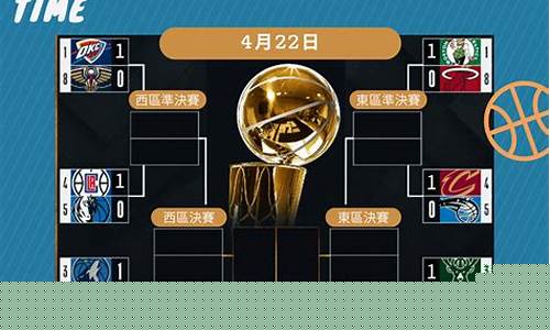 广东体育没有nba季后赛-广东体育没有nba直播